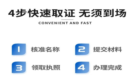 上海注册公司:如何选择企业的类型?