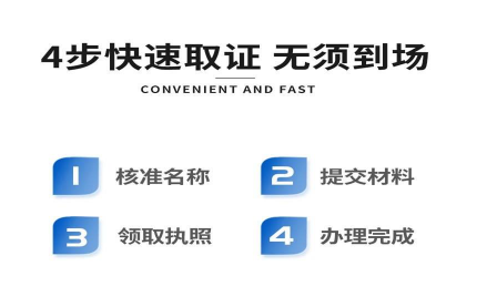 上海为什么选择注册有限责任公司？